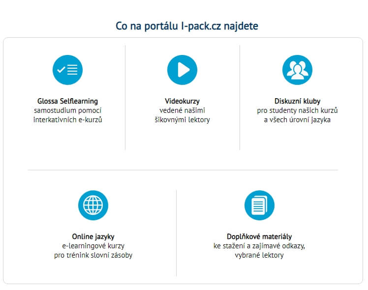 Glossa selflearning printscreen